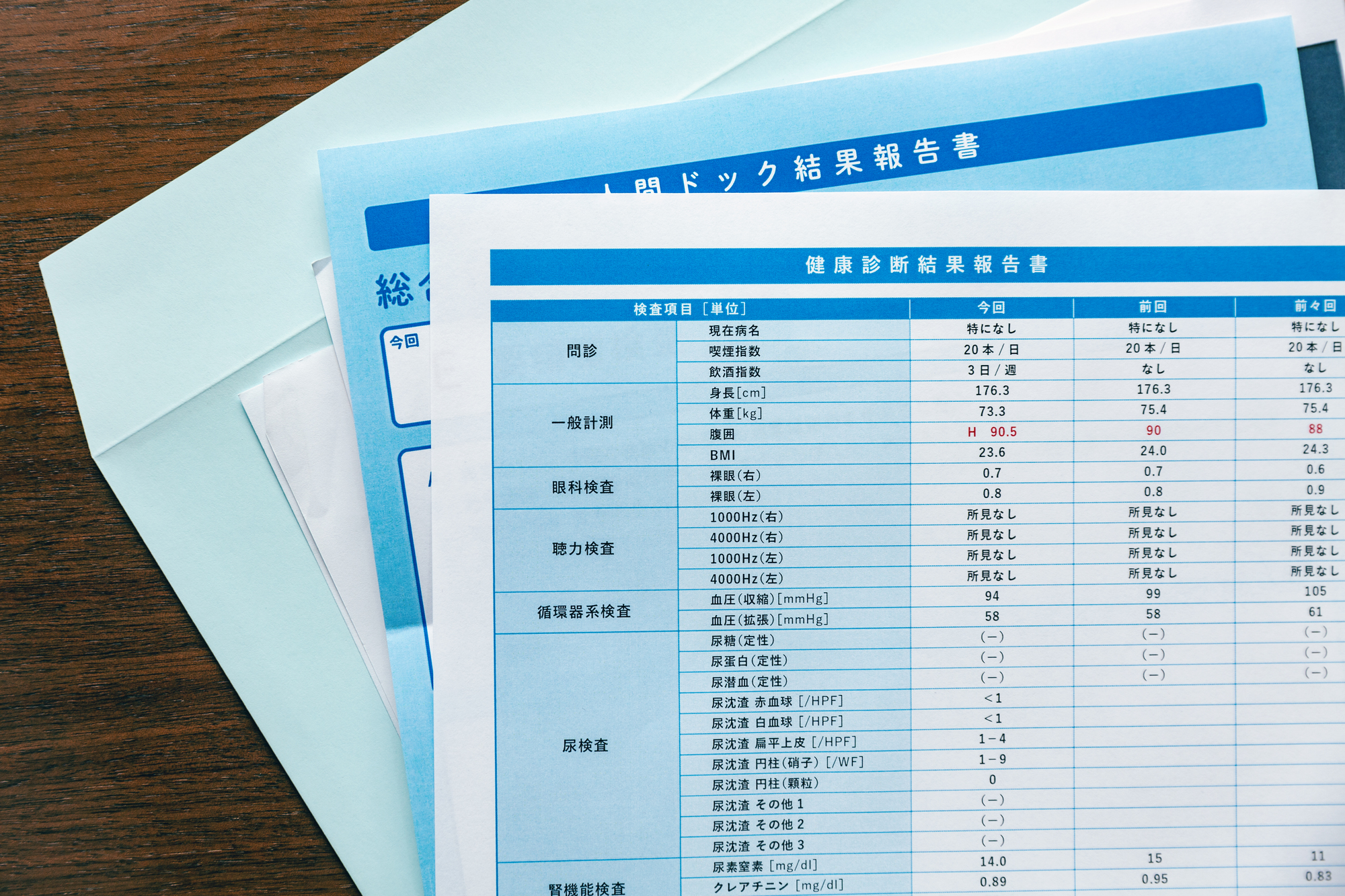 年に1度の健康診断